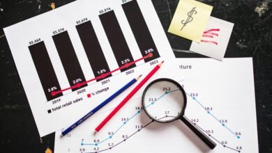 high growth potential stocks