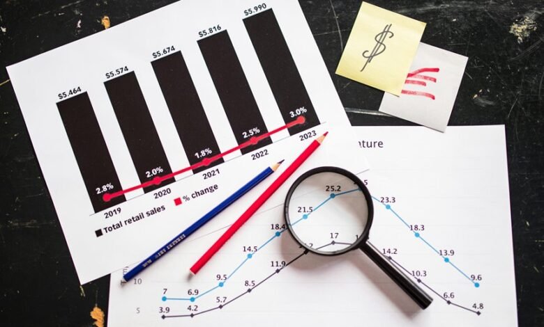 high growth potential stocks