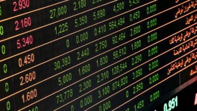 stock market predictions 2025