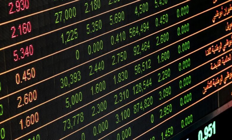stock market predictions 2025