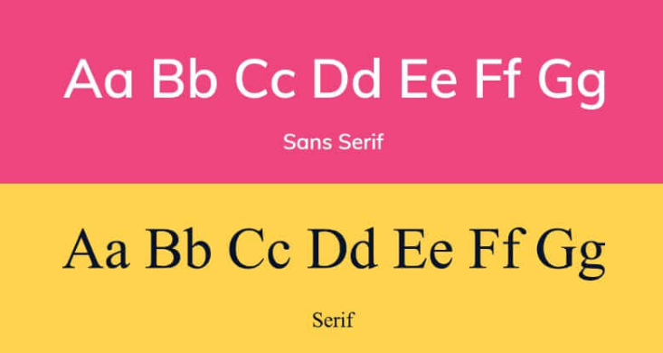 Why Sans Serif Fonts Are Essential in Modern Digital and Print Design