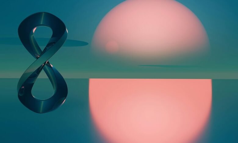 endless cycle investment strategy