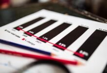 public complaints about service