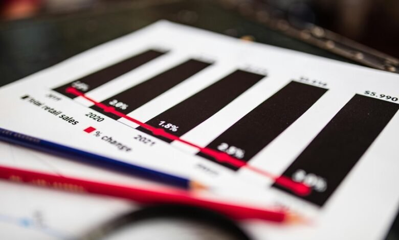 public complaints about service